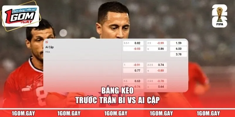 Bảng kèo trước trận Bỉ vs Ai Cập