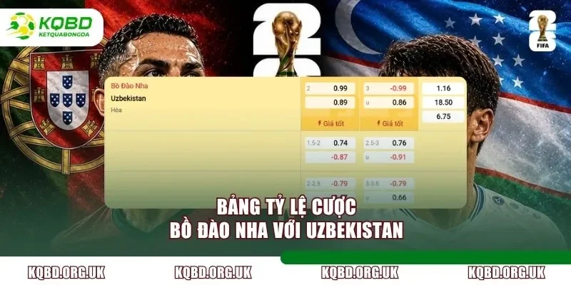 Bảng tỷ lệ cược Bồ Đào Nha với Uzbekistan