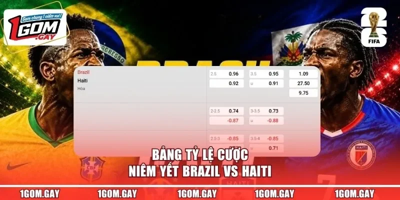 Bảng tỷ lệ cược niêm yết Brazil vs Haiti