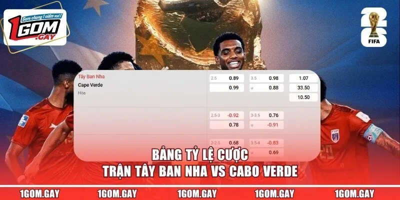 Bảng tỷ lệ cược trận Tây Ban Nha vs Cabo Verde