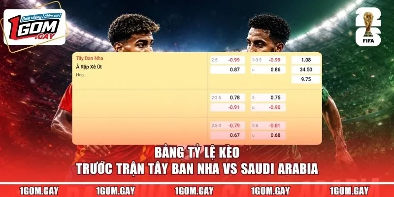 Bảng tỷ lệ kèo trước trận Tây Ban Nha vs Saudi Arabia